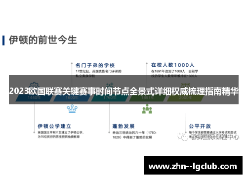 2023欧国联赛关键赛事时间节点全景式详细权威梳理指南精华