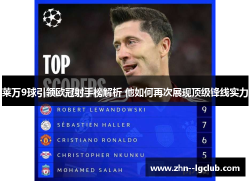 莱万9球引领欧冠射手榜解析 他如何再次展现顶级锋线实力