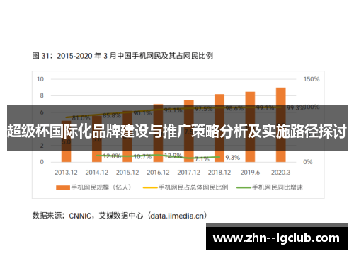 超级杯国际化品牌建设与推广策略分析及实施路径探讨