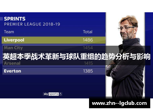 英超本季战术革新与球队重组的趋势分析与影响 英超本季战术革新与球队重组的趋势分析与影响
