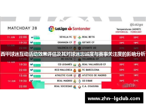 西甲球迷互动活动效果评估及其对球迷忠诚度与赛事关注度的影响分析 西甲球迷互动活动效果评估及其对球迷忠诚度与赛事关注度的影响分析