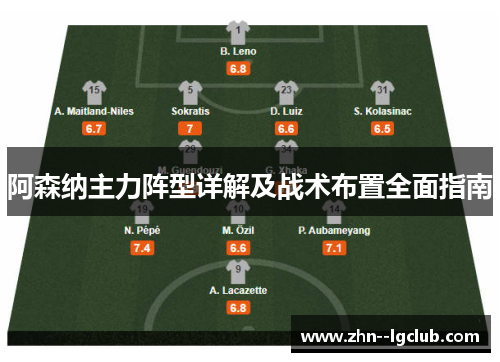 阿森纳主力阵型详解及战术布置全面指南