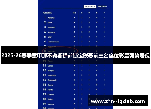 2025-26赛季意甲那不勒斯提前锁定联赛前三名席位彰显强势表现 2025-26赛季意甲那不勒斯提前锁定联赛前三名席位彰显强势表现